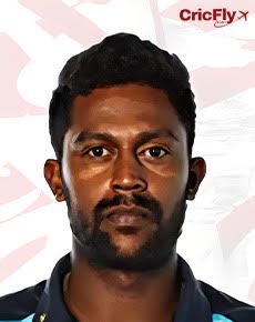 Minod Bhanuka